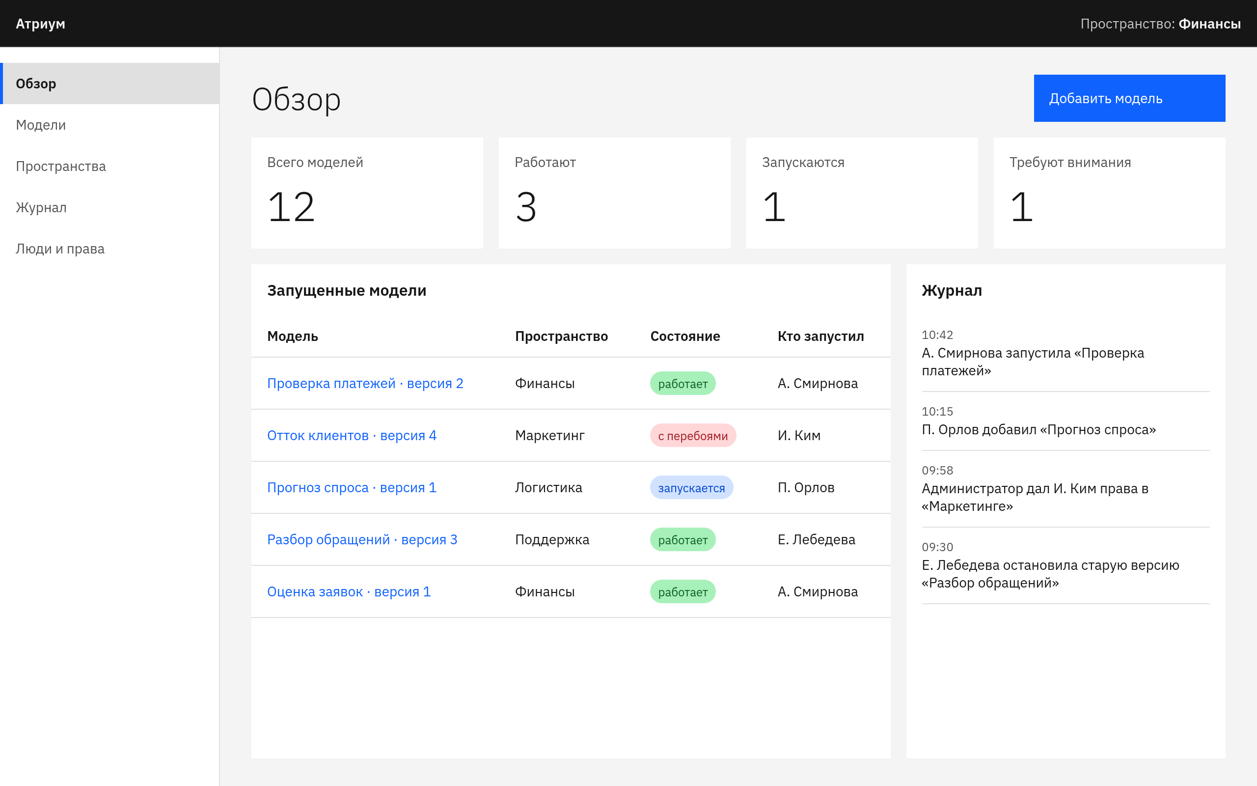 Экран «Обзор» в Атриуме: сколько моделей работает и запускается, кто их запустил, журнал действий